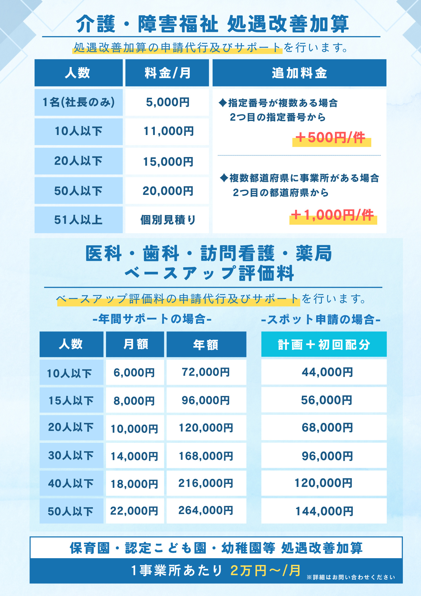 202607_料金表②（処遇ベア）