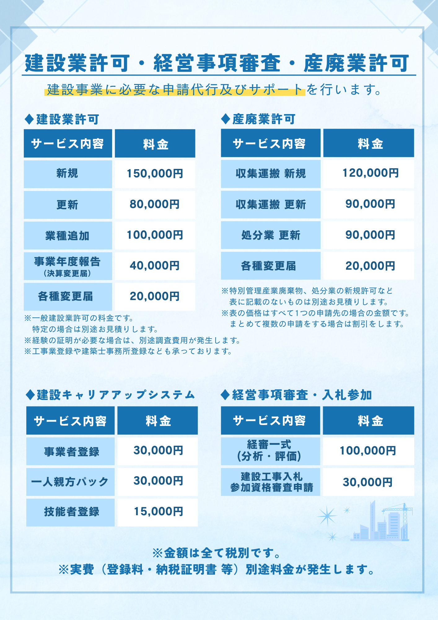 202607_料金表③（行政書士）