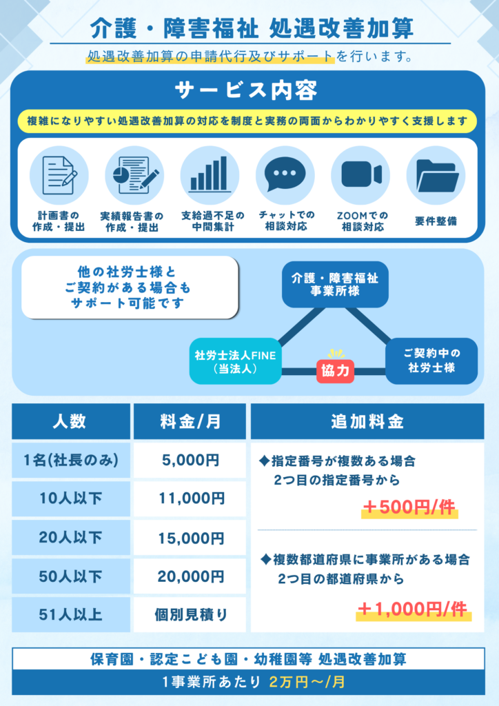 処遇改善加算料金表